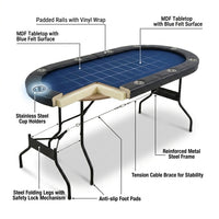 10 Player Foldable Poker Table, Blackjack Texas Holdem Poker Table with Padded Rails and Stainless Steel Cup Holders, Portable Folding Card Board Game Table, 84' Oval Casino Leisure Table — How It Works