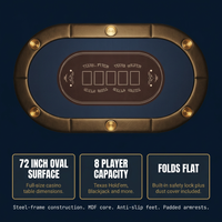8 Player Foldable Poker Table, Blackjack Texas Holdem Poker Table with Padded Rails and Stainless Steel Cup Holders, Portable Folding Card Board Game Table, 72' Oval Casino Leisure Table, Blue — Results & Stats