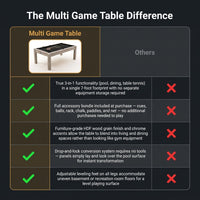 Multi Game Table Built for Versatile Entertainment, Pool Dining Table Tennis, 7 Ft Size, Full Accessories — Comparison